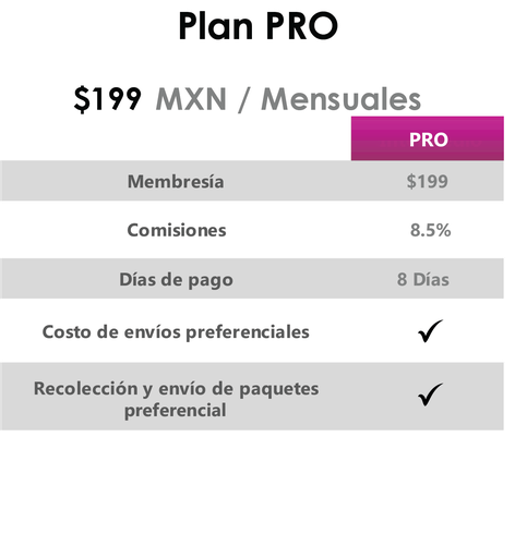 [SPM] Plan pro ($199.00 mensual)